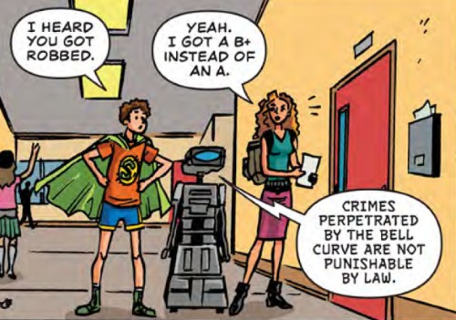 Saved by the Bell Sample Panel